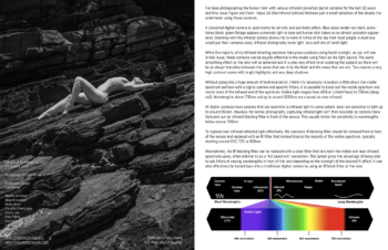 Figure & Form eMag Issue 14 - Image 2